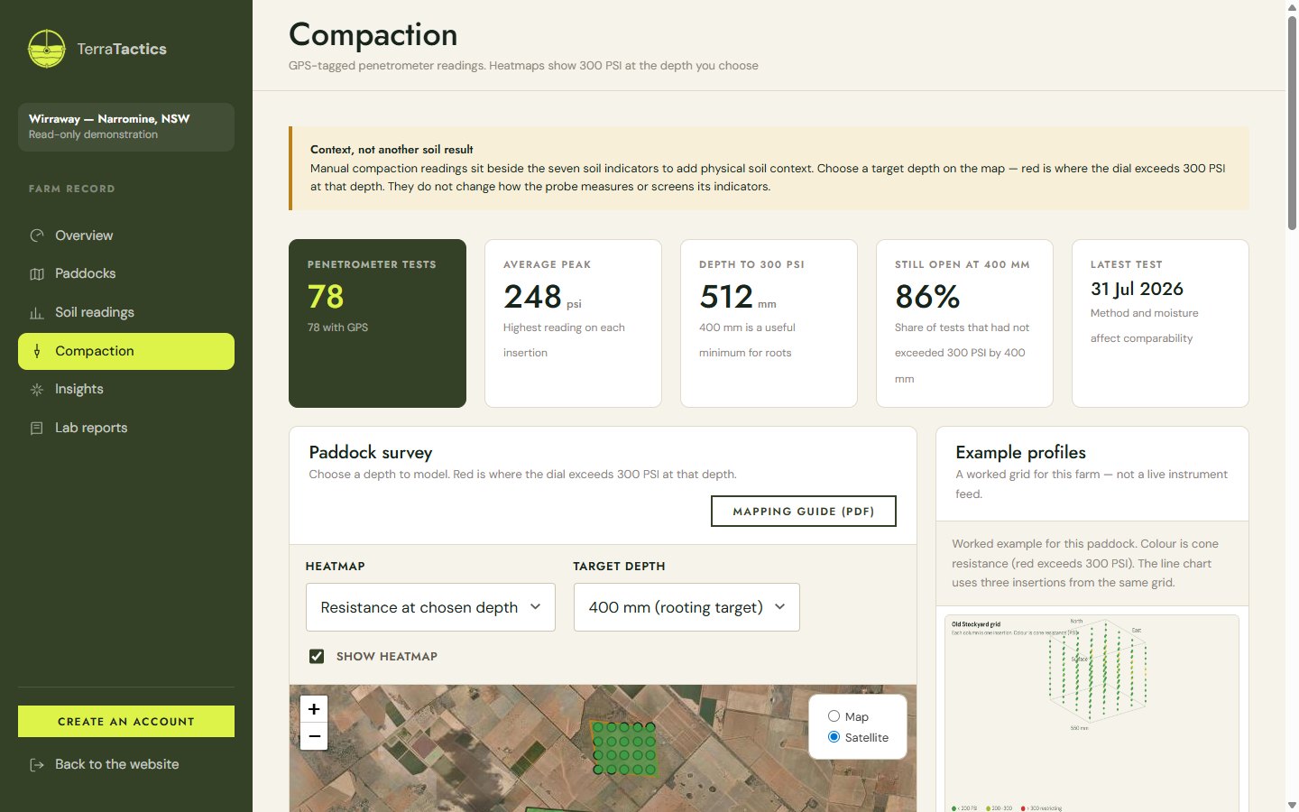 TerraPortal compaction heatmap at 400 mm on satellite imagery, with example depth profiles